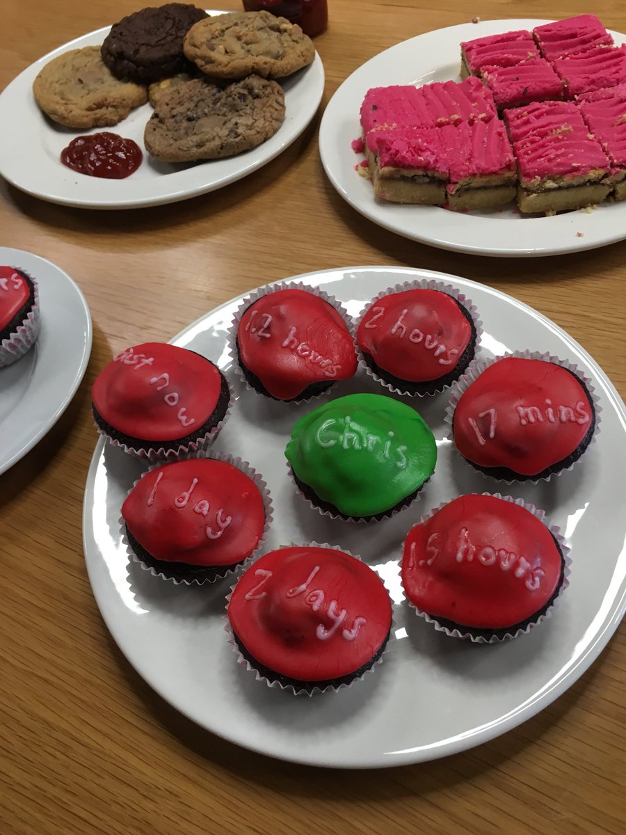 kriscumar's tweet photo. I like to encourage teams to keep their CI pipelines healthy and now I have been given this deliciousness https://t.co/yZsejvYVRH