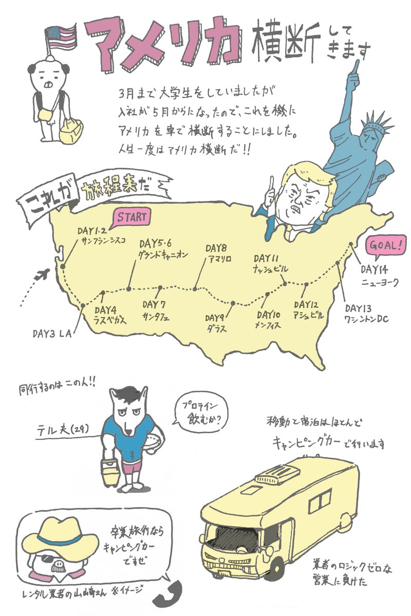 アメリカ横断旅行に来ています。 