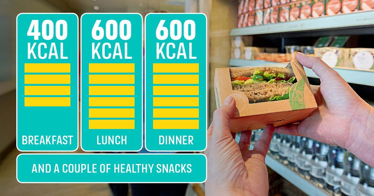 SalfordICP's tweet photo. If you’re looking to make healthier decisions when it comes to food, aim for 400kcal-600kcal-600kcal for #breakfast, #lunch and #dinner with a few healthy snacks. Visit https://t.co/eltl5Ab85B for more information - @SalfordRoyalNHS https://t.co/7Rtwtm8EL1