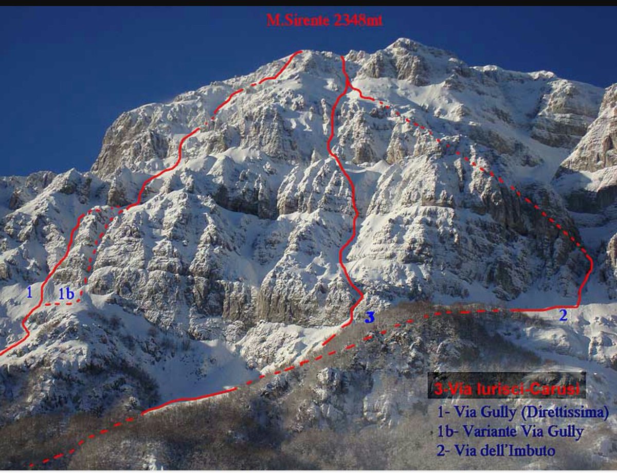 Camoscio76's tweet photo. #Direttissima #gully #sirente # alpinismo #skialp #sciripido 
#Abruzzo #parcoregionalesirentevelino https://t.co/UuzXxkZ7DY