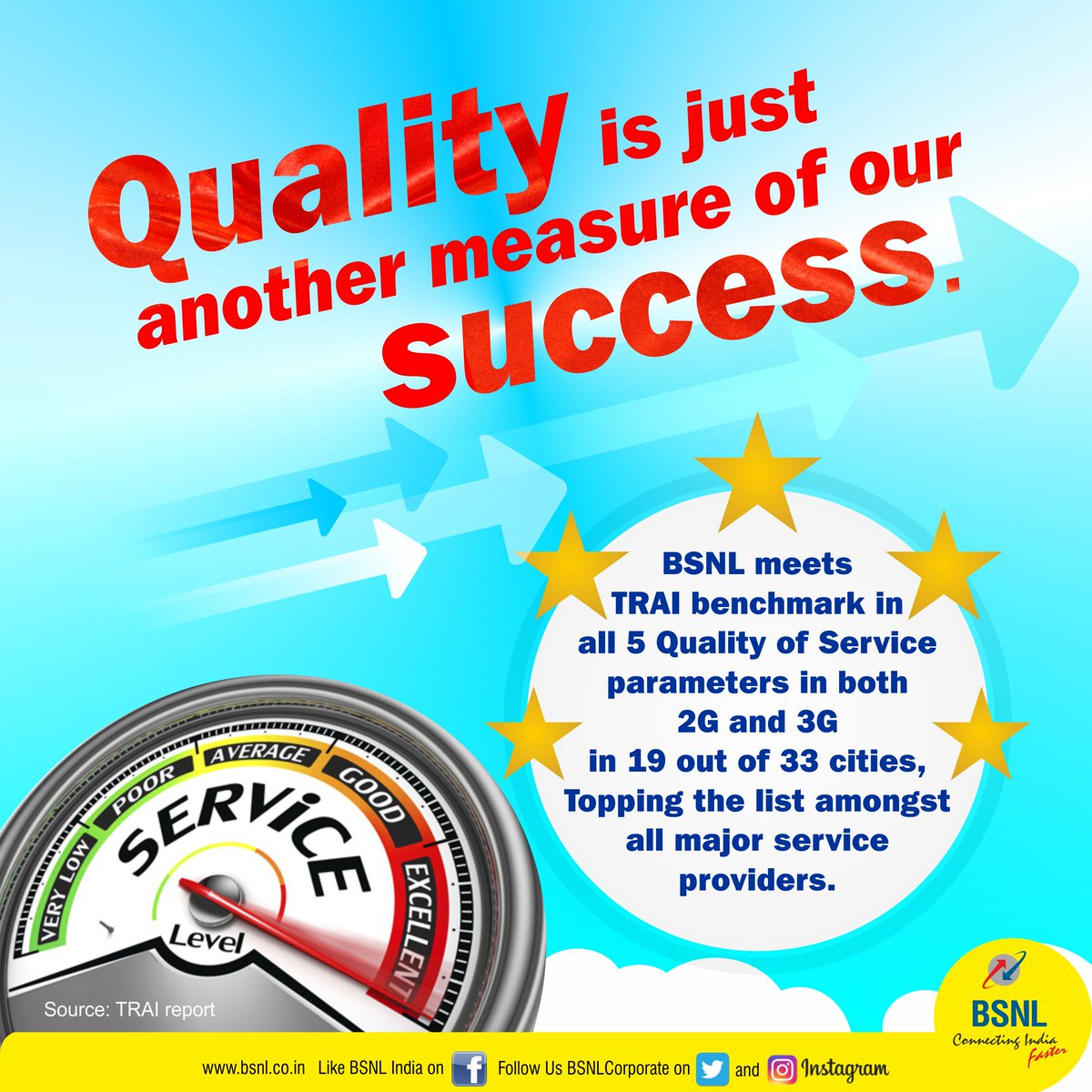 BSNL India tweet media