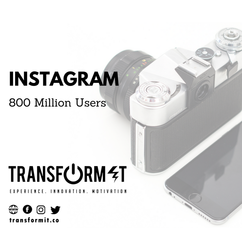 transformit_co's tweet image. Instagram Users 

#instgram #socialmedia #transformit #botswana #africa