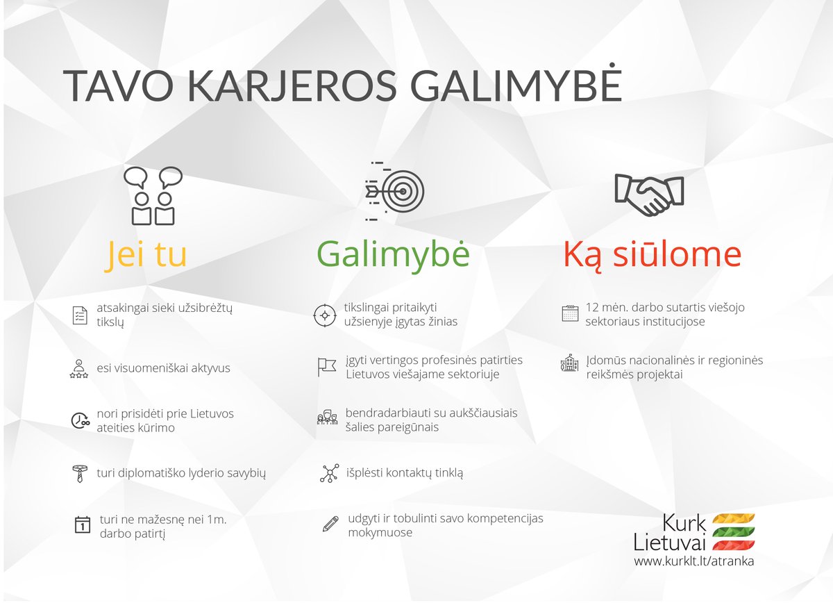 RenkuosiLT's tweet photo. Prasidėjo atranka į @KurkLT. https://t.co/NAbfuRGOKo https://t.co/TARrHuCv8O