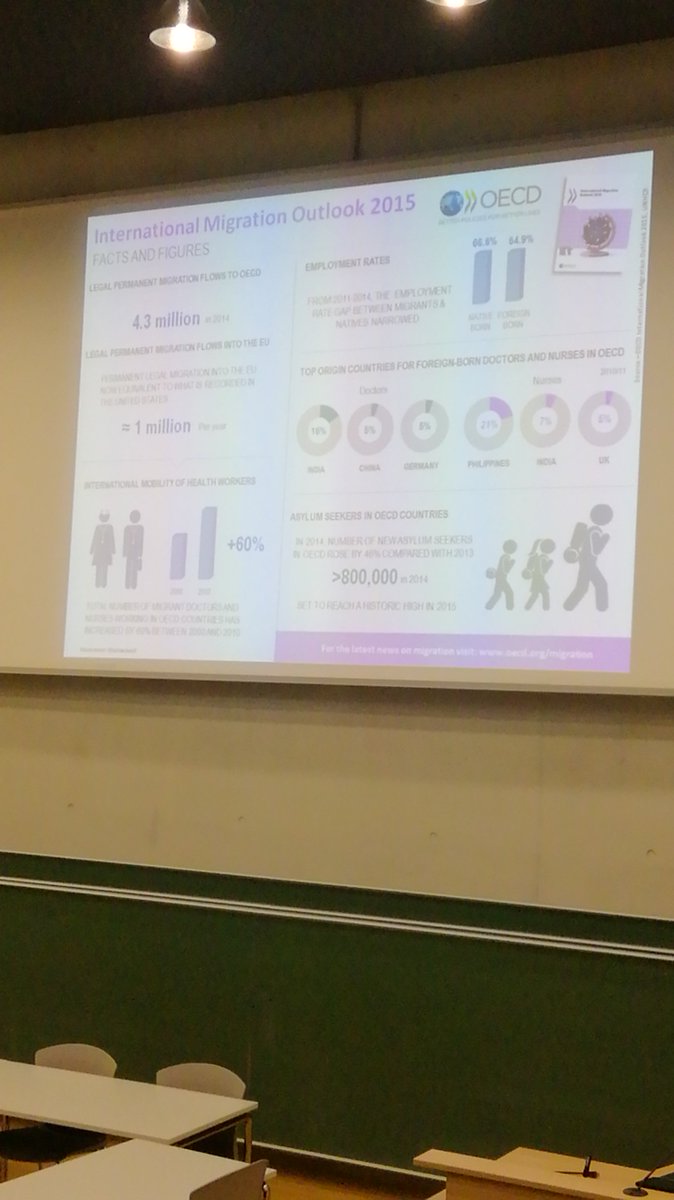 Fellow <a href="/mhadri_/">MHADRI</a> committee member introducing the importance of #health #migration and #family at <a href="/InterfasolEU/">Interfasol</a> #Luxembourg