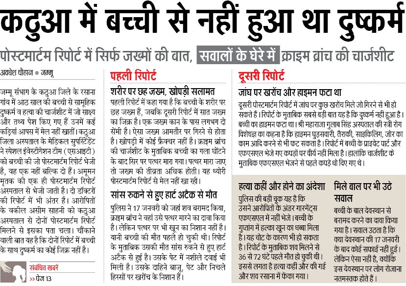standlikerock's tweet photo. #FakeCases  play with minds of people, their emotions, humanity and system.
Via Dainik Jagran Delhi edition Page 3 news on April 20th,2018 https://t.co/HuyTnn9IJV