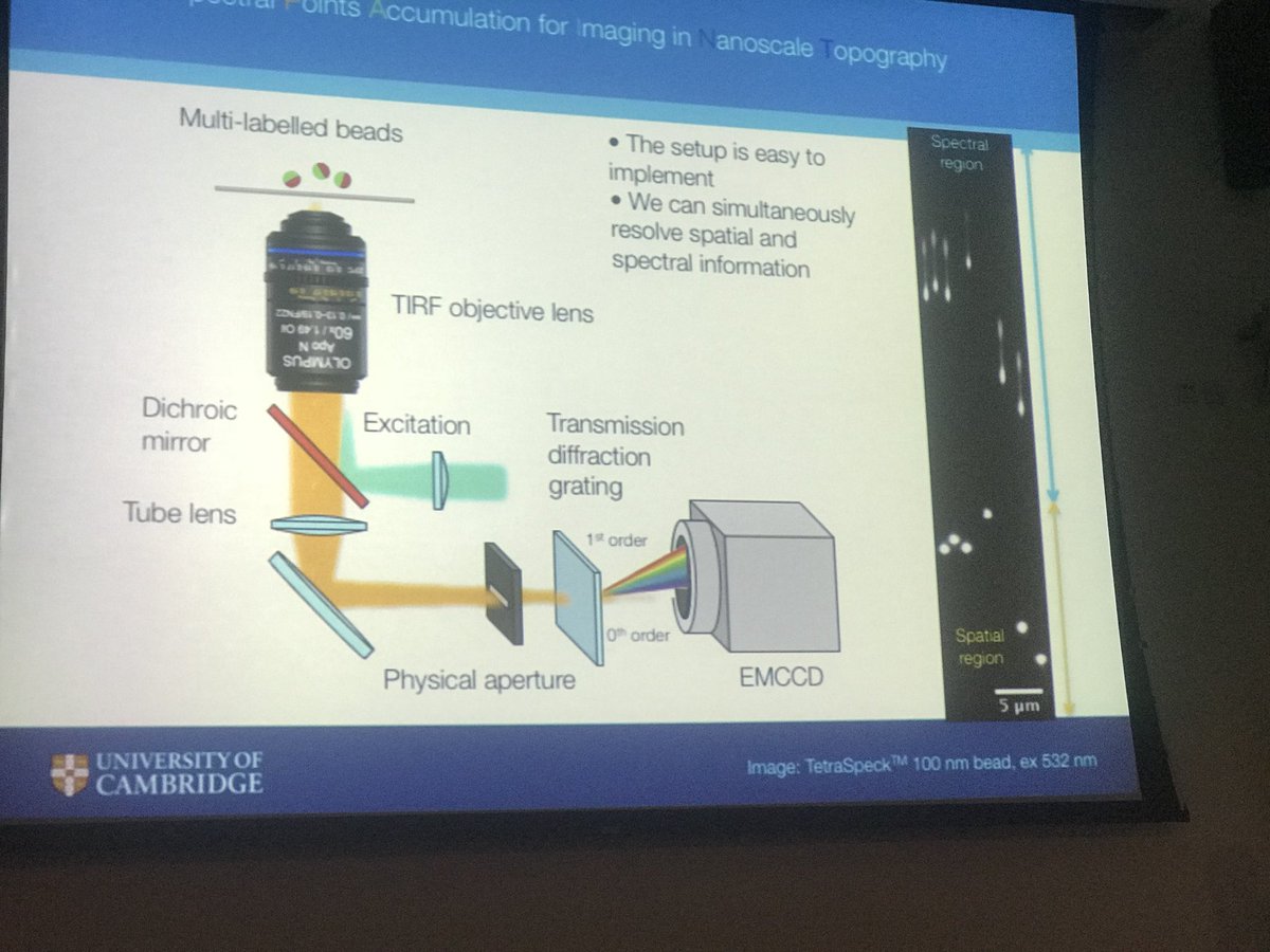 CImicroscopy's tweet photo. @SteveTheChemist gave the final amazing lecture at #CLMSpring2018 https://t.co/MA2ufHcFFG