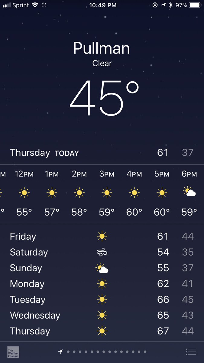 Good weather, good food, good people and good vibes! See ya tomorrow!