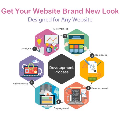 prodesignhelp's tweet photo. We are the leading #webdesigners and #developers believing in creative and responsive designs that make your website highly interactive.
Make a call on ➡️ +923332788992 https://t.co/twVrnG17nx
