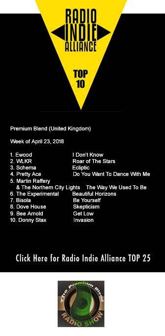 PremiumBlendRad's tweet photo. This week's TOP 10 for week 23/04 on @RadioIndieA are:
1. @ewoodmusic
2. @backtoearth_uk #WLKR
3. @SCHEMAband
4. #PrettyAce
5. @mraffertyandncl
6. @Experimental_3
7. @bisolamusic
8. @DoveHouseBand
9. @beearnoldmusic_
10. @donnystax
#NewMusicFriday #NewMusic #RadioShow https://t.co/WA5cMwqM6y