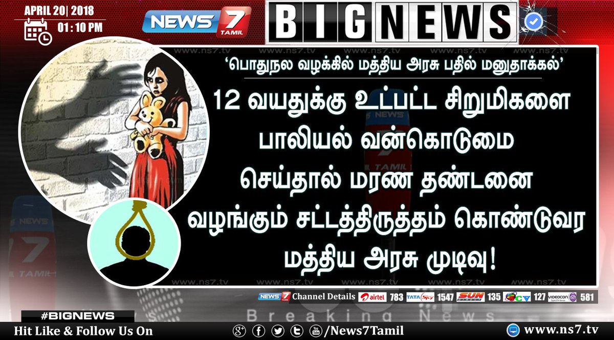 news7tamil's tweet image. #BIGNEWS 

12 வயதுக்கு உட்பட்ட சிறுமிகளை பாலியல் வன்கொடுமை செய்தால் மரண தண்டனை வழங்கும்
சட்டத்திருத்தம் கொண்டுவர மத்திய அரசு முடிவு!

ns7.tv | #ChildAbsue | #Execution