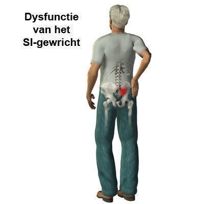 Je beste Rug Ooit

Wordt uw werk beïnvloed door uw nek, schouder en rugproblemen? dehersteltrainer helpt u graag weer een normaal leven te leiden.

dehersteltrainer.frl . suncentrum.nl 

#Rugklachten #Rugpijn #Hernia #Ischias #ChronischeRugklachten #Friesland #Menaam