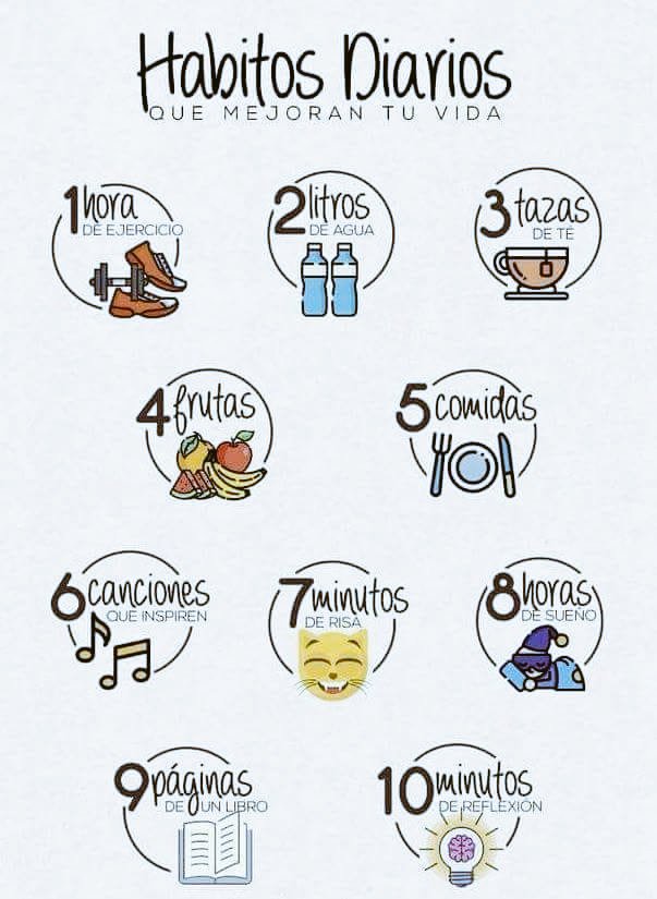EntrenayR_JR's tweet photo. Hábitos Diarios que mejoran tu vida! Si incluyes estas rutinas en tu día a día te sentirás mejor y serás más feliz, que es lo importante! 😁 #VidaActiva #Salud #ViveYSeFeliz https://t.co/z6kcdonHuP