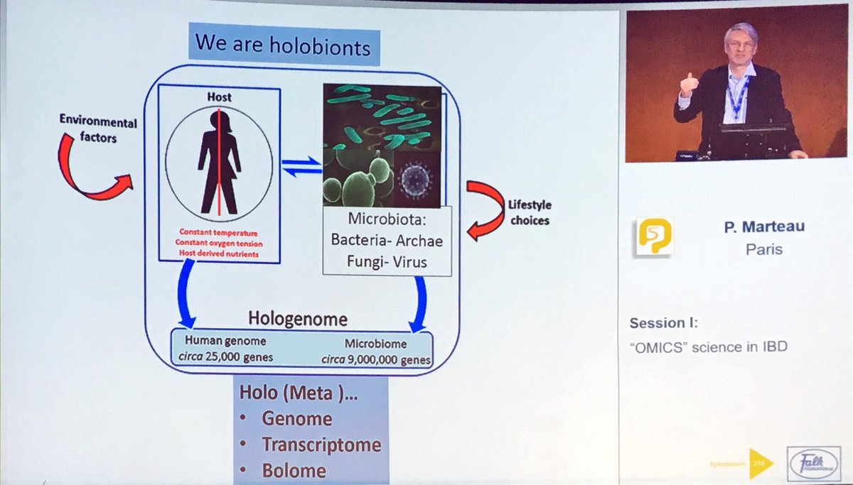 manu_barreiro's tweet photo. #FALK18 DR Marteau explaining the complex relationship between Microbiota and metabolites https://t.co/HnT9H4qM8i