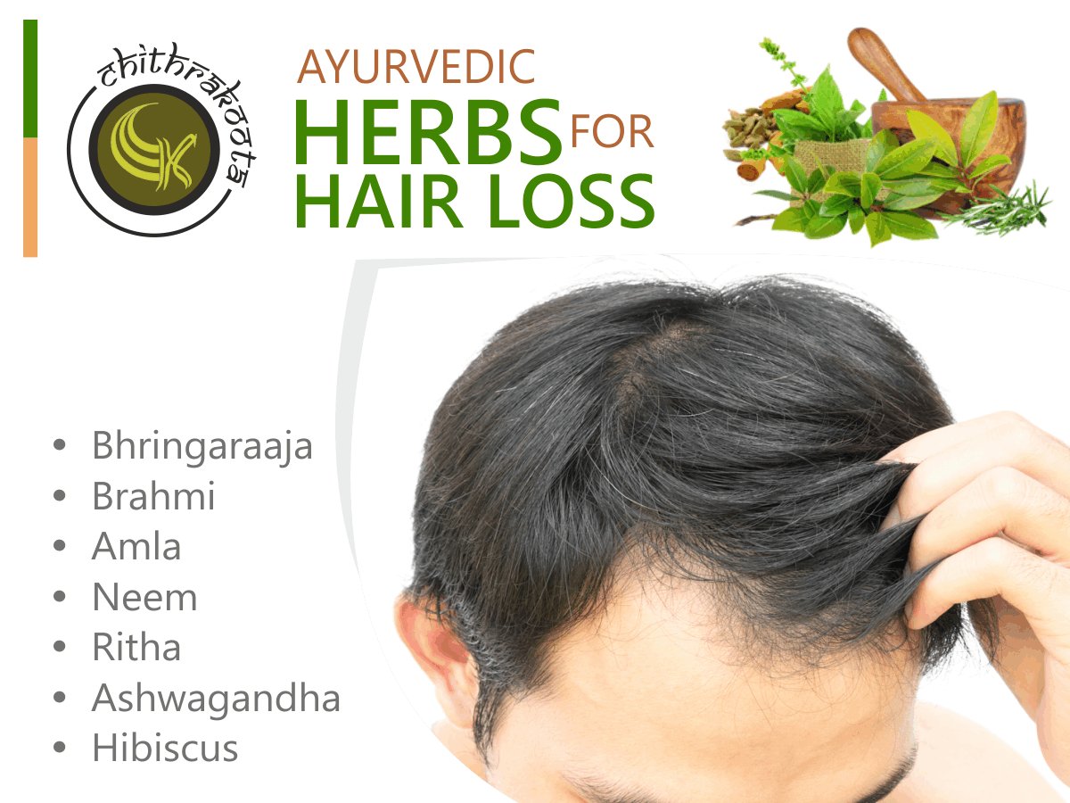 Blusoms Hairgrowth Formula Serum Spray,Ashwagandha 4500 Hair Growth Sp –  TweezerCo