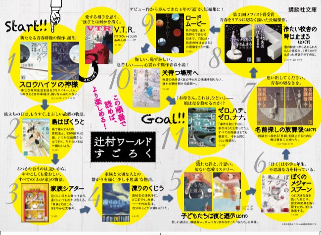 読書感想 辻村ワールドすごろくコンプリート ゼロ ハチ ゼロ ナナ を読みました 本のある暮らし