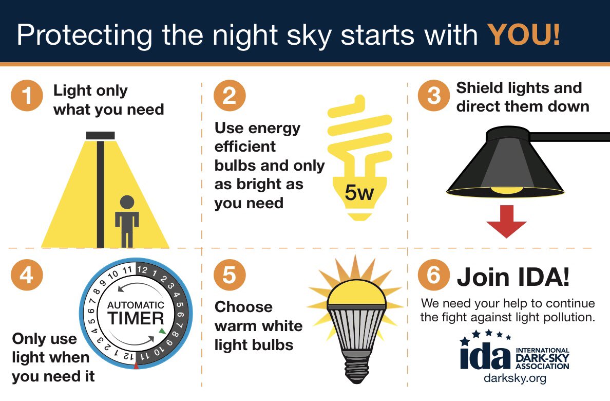 Ending light pollution doesn't have to be hard or time consuming. Here are a few simple steps you can take to protect the night sky, today. Saving the night starts at home, with you! #IDSW2018 #TurnOnTheNight