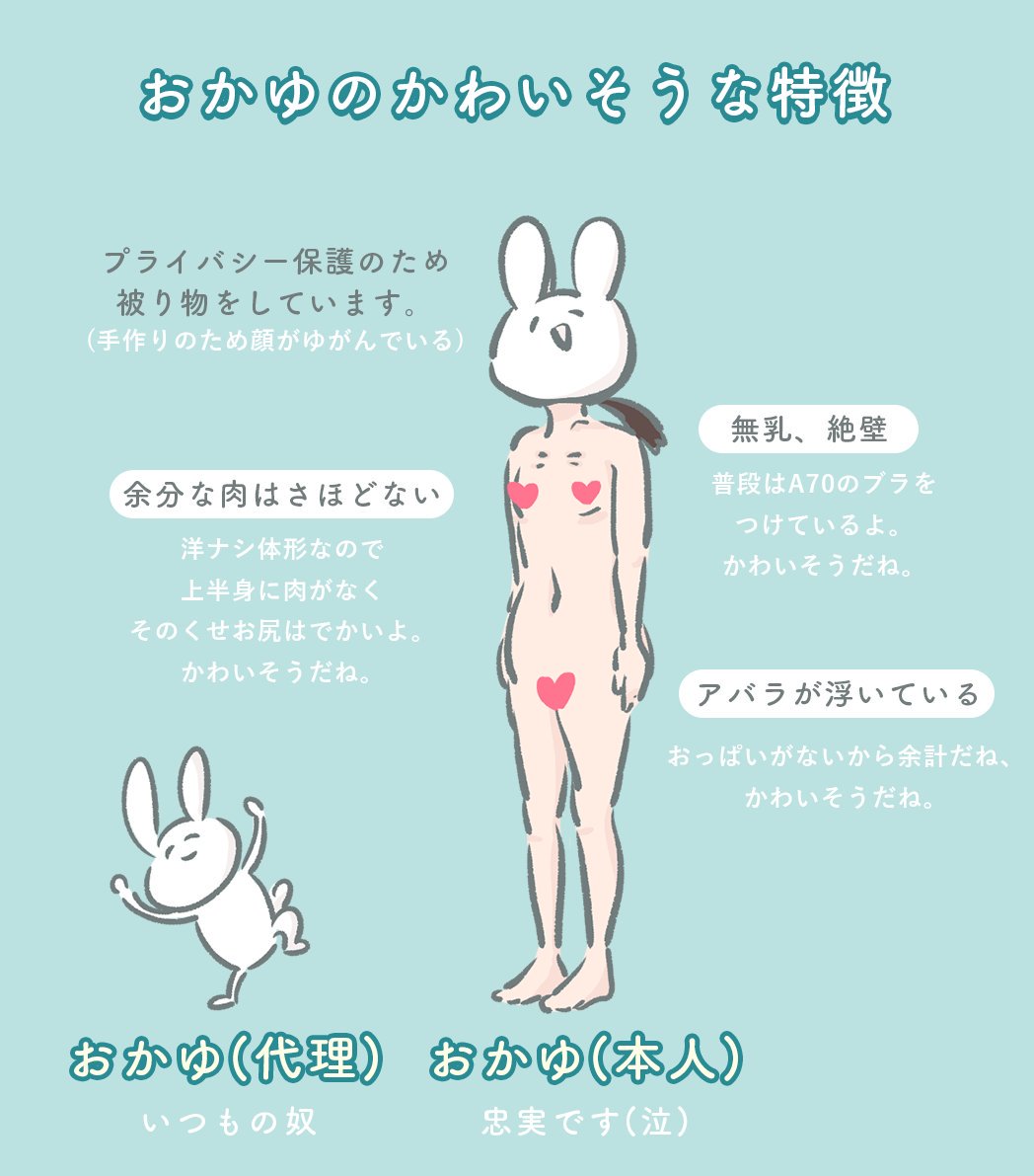無乳おっぱい まず、ブラデリスのレポの前に私のかわいそうな身体スペックです。かなり忠実に描きました(泣)この身体でブラデリスに行きました、ということで。普段はブラはA70、もはや絶滅危惧種レベルで 無乳です(泣)そして結果から先に言うと、C65のブラを購入致し ...
