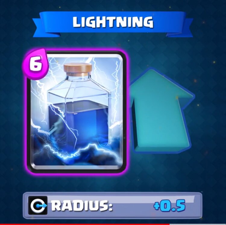 DiegoB_CR's tweet photo. FINALLY 😍😭 https://t.co/Z7jdkqJdyT