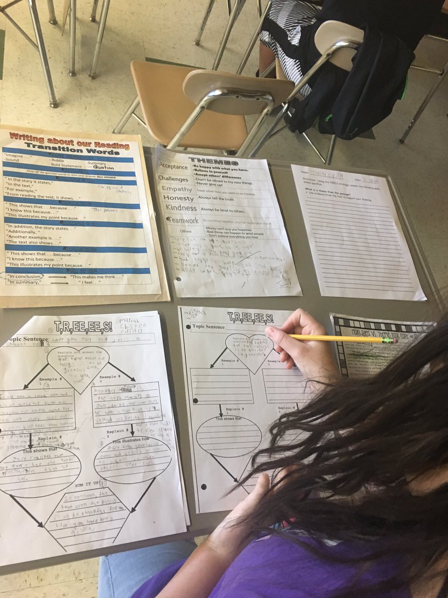 mrsheyesey's tweet photo. So proud of the organization, perserverance and grit in independently answering an open-ended questionβοΈπ
π #supportingevidence #personalized @CatenaColts https://t.co/39Y1t1irpM
