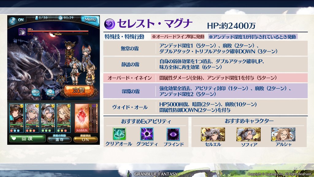 Granblue En Unofficial Celeste Omega Clarity Gravity Blind Recommended As Ex Skills Seruel Sophia Ssr Arusha Recommended As Part Of Your Team T Co Esjzspg7dp Twitter