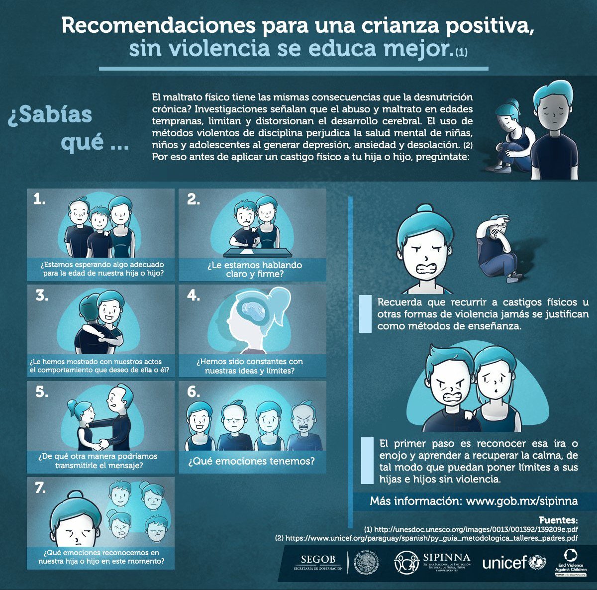 SIPINNA_MX's tweet photo. #Mamás, #papás, #docentes. Aquí les compartimos algunas recomendaciones de crianza positiva y sin violencia. #SIPINNA #NiñezSinViolencia @UNICEFMexico https://t.co/lyjBiGiDa9