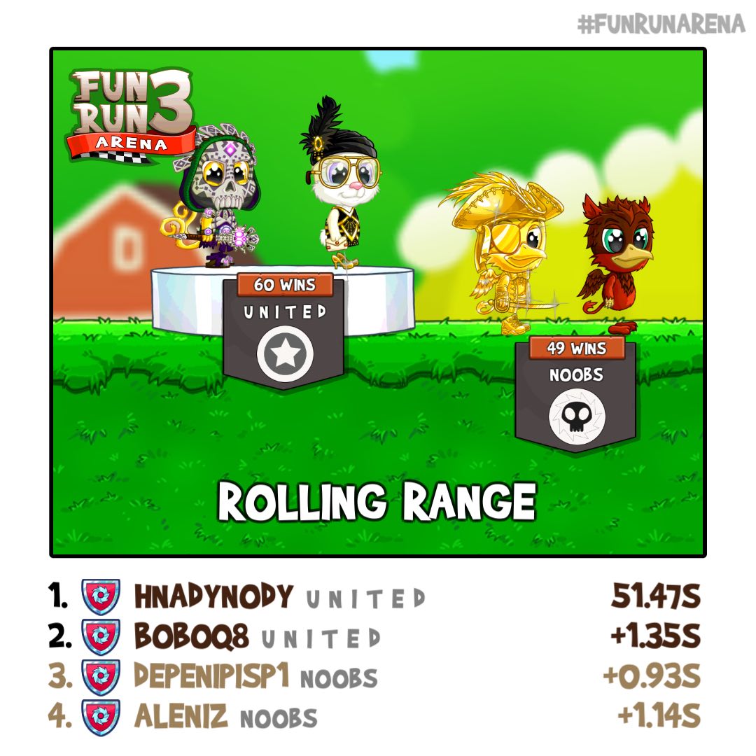 UNITED_ARENA's tweet photo. Ggs #FunRun3 https://t.co/MbDGUFyHqh