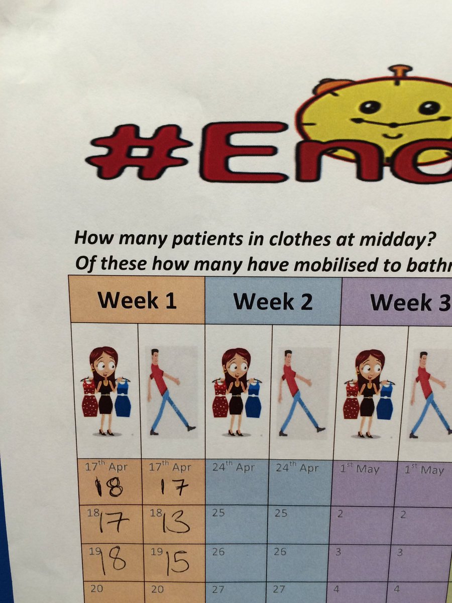 Fabulous start - so proud of my teams #EndPJParalysis70 @WCHMed