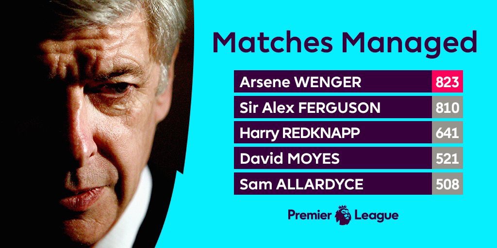 GoonerMan2's tweet photo. Record breaker &amp; longest epl 🏆 drought maker #WengerOut 
Happiest day of my life! https://t.co/9dbh5hP859
