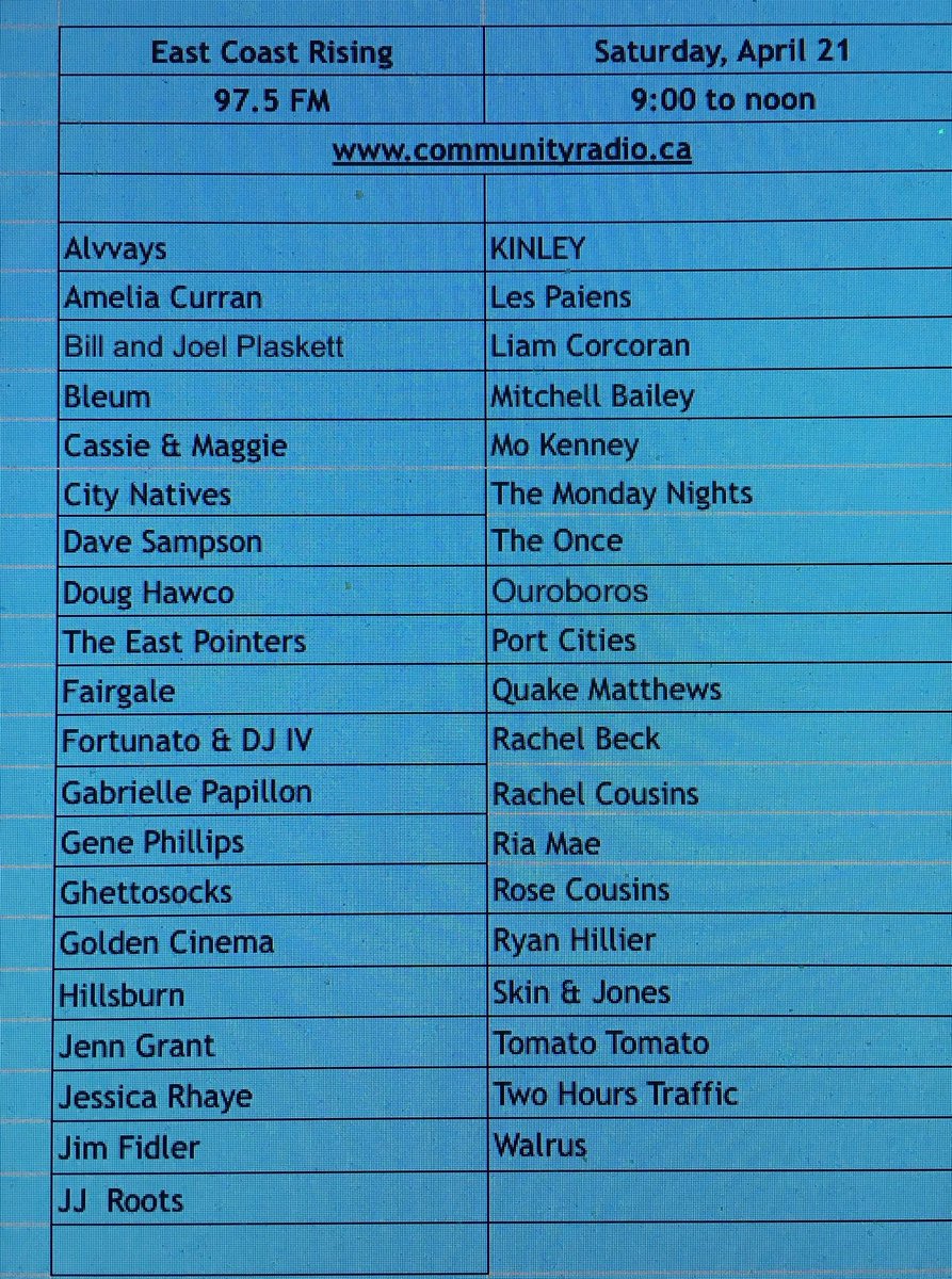 East Coast Saturday Morning with Martin Hickey tweet media