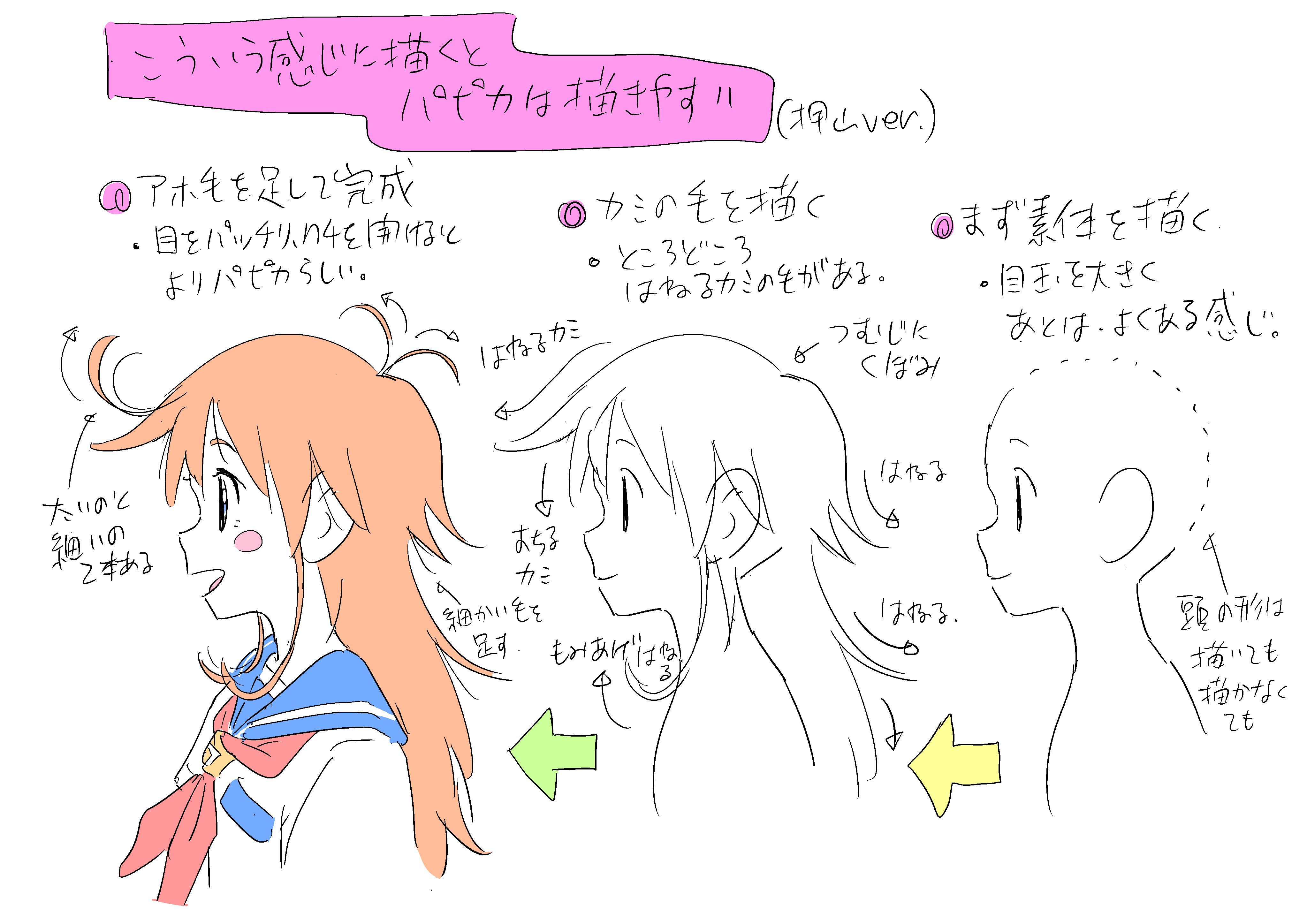 Tvアニメ フリップフラッパーズ 公式 Rt Binobinobi 今更パピカの描き方 多分小島くんと描き方違うので フリフラ アニメ T Co Jj0jexxhx4 Twitter