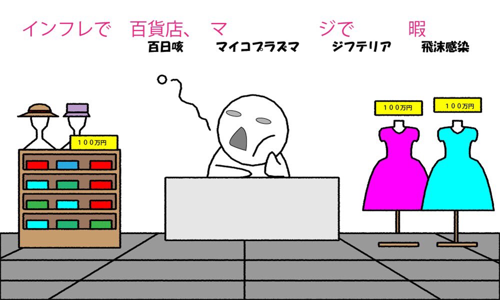 O Xrhsths 歯科衛生士のための一問一答 Sto Twitter 飛沫感染する感染症の覚え方 インフレで百貨店 マジで暇 インフレ インフルエンザ 百貨店 百日咳 マ マイコプラズマ ジ ジフテリア 暇 飛沫感染