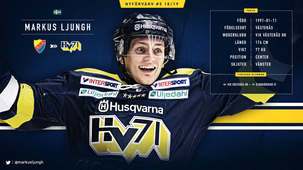 HV71's tweet photo. Vi hälsar Markus Ljungh välkommen till HV71! #HV71 https://t.co/YNogNG2VVe https://t.co/deMgxaFAxs