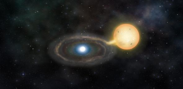 Today @Matthu7777 announced the shortest-period binary discovered by @NASAKepler, two stars whipping around one another every 15.7 minutes: xxx.lanl.gov/abs/1804.07138. Humans know of only four shorter-period binaries that haven't already merged! The discovery is a fun story... 1/9