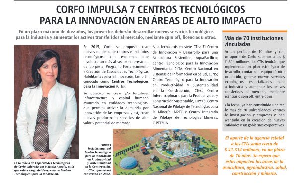 minnovex's tweet photo. El Centro Nacional de Pilotaje para la minería #M2TC forma parte de los 7 centro tecnológicos apoyados por @Corfo y en #Minnovex orgullosos de formar parte de esta importante iniciativa para la industria 💪⛏ https://t.co/SbrVZ0nk8M