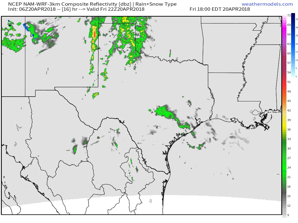 Weather Us Model Charts