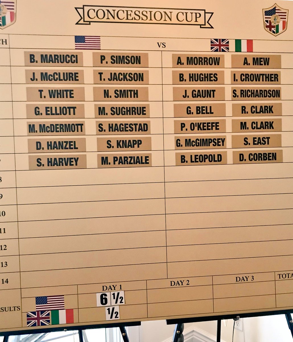 Kickin’ off today at #ConcessionCup with these matches! The first group  tees off at 9:30am.