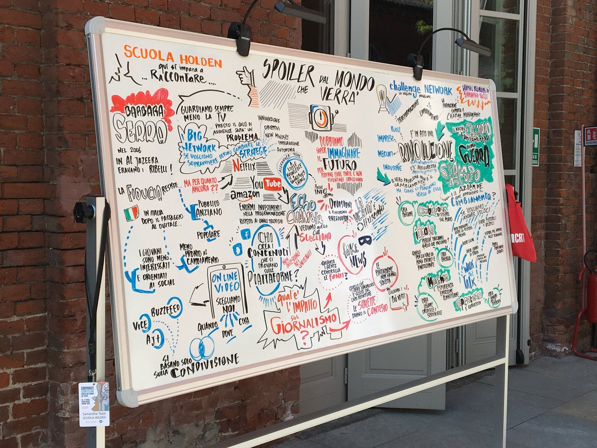 massi_floris's tweet image. #Storytelling by images!
#scuolaholden #challengenetwork