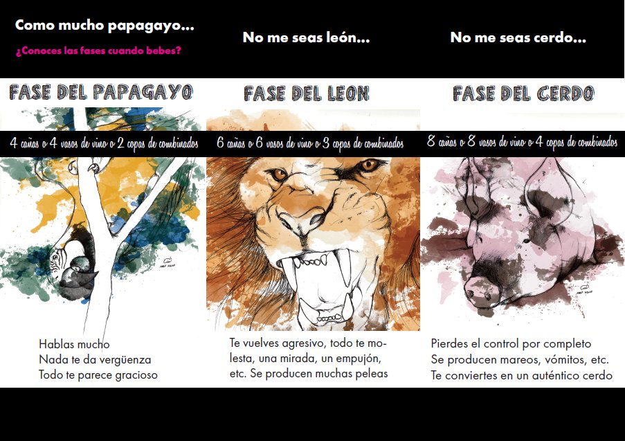 GaraAlcoi's tweet photo. Qué fer davant d'una pèrdua de consciència? #MiCAlcoi18 #Alcoi #Alcoy https://t.co/vTaJr0xUO3  #ÚsModeratAlcohol @AjuntamentAlcoi @elgratis @pagina66 @ARAMULTIMEDIA @NostreCiutat @RadioAlcoy @CopeAlcoy @informaciontvA https://t.co/r9LviSZQ4T