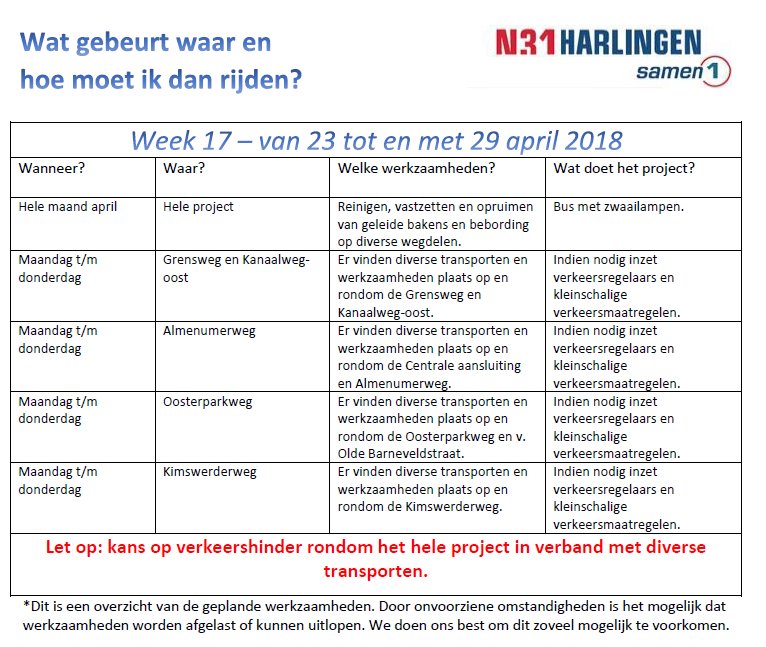Elke week geven we je een overzicht van de werkzaamheden voor volgende week. Zo hoef je niet voor verrassingen komen te staan! Check het overzicht hier: