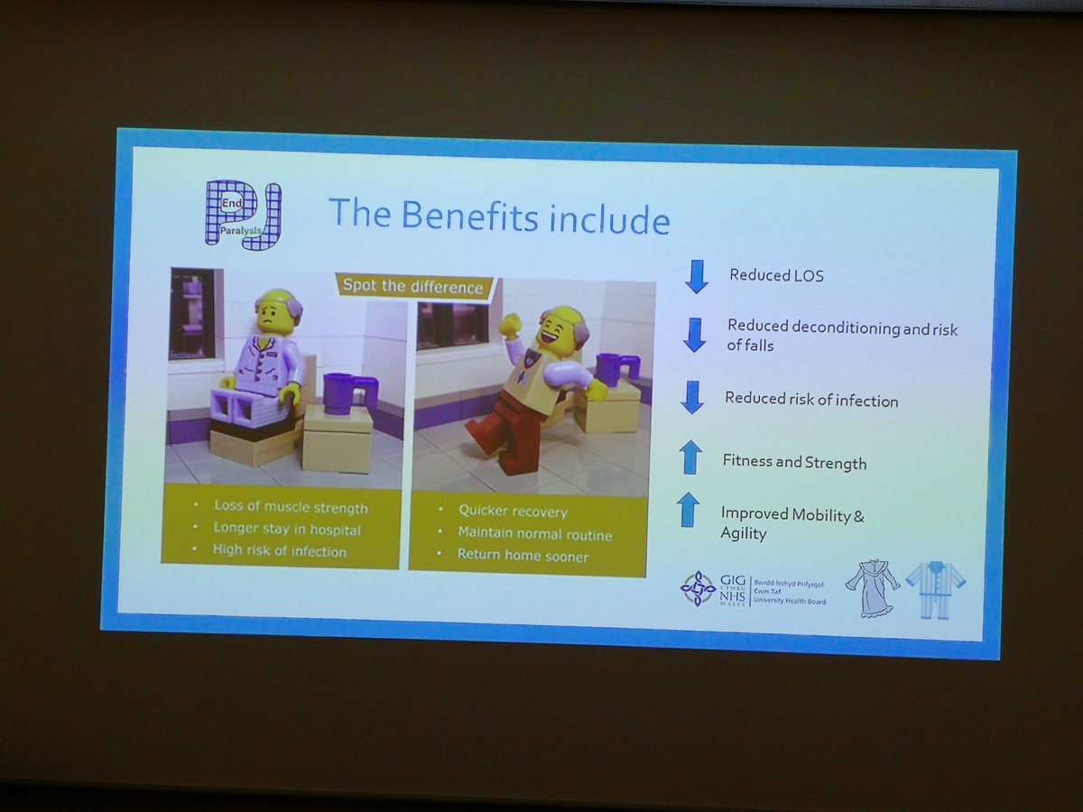 MacMcLoughlin3's tweet photo. #EndPJParalysis #ctuhb #re-conditionning # MDT knowledge share https://t.co/1NJcbQJwli