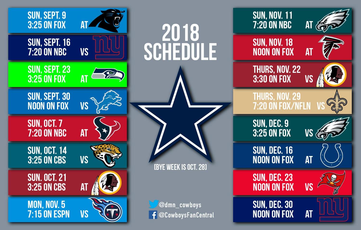 Dallas Morning News On Twitter 10 Things You Need To Know About The Dallas Cowboys 2018 Schedule Cowboysnation Davidmooredmn Https T Co B30ijrbhvm Https T Co Demphfgjyf