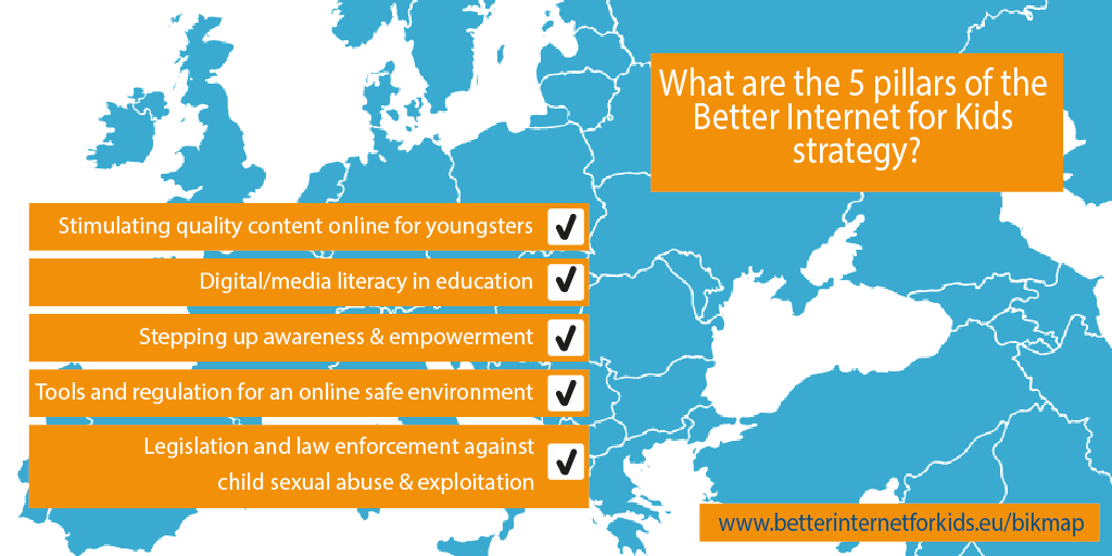 eu_schoolnet's tweet photo. Curious how 26 member states implement the European Strategy for a Better Internet for Children #BI4K strategy? Read the report and take a look at the interactive #BIKPolicyMap! https://t.co/Nkpfq1Sx6J https://t.co/4UwcJGDnYX