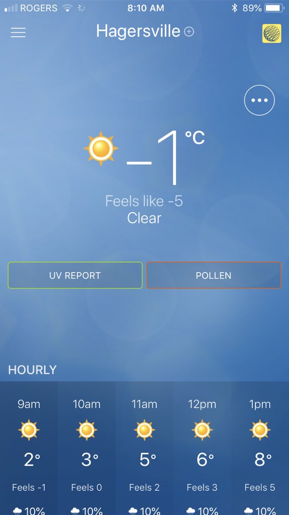 StubbsElizabeth's tweet image. Absolute peach of a day! Finally starting to feel like spring! #SweaterWeather #SpringInMyStep