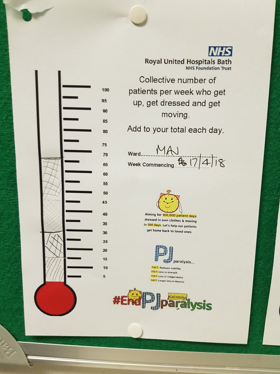 RUH Staff tweet media