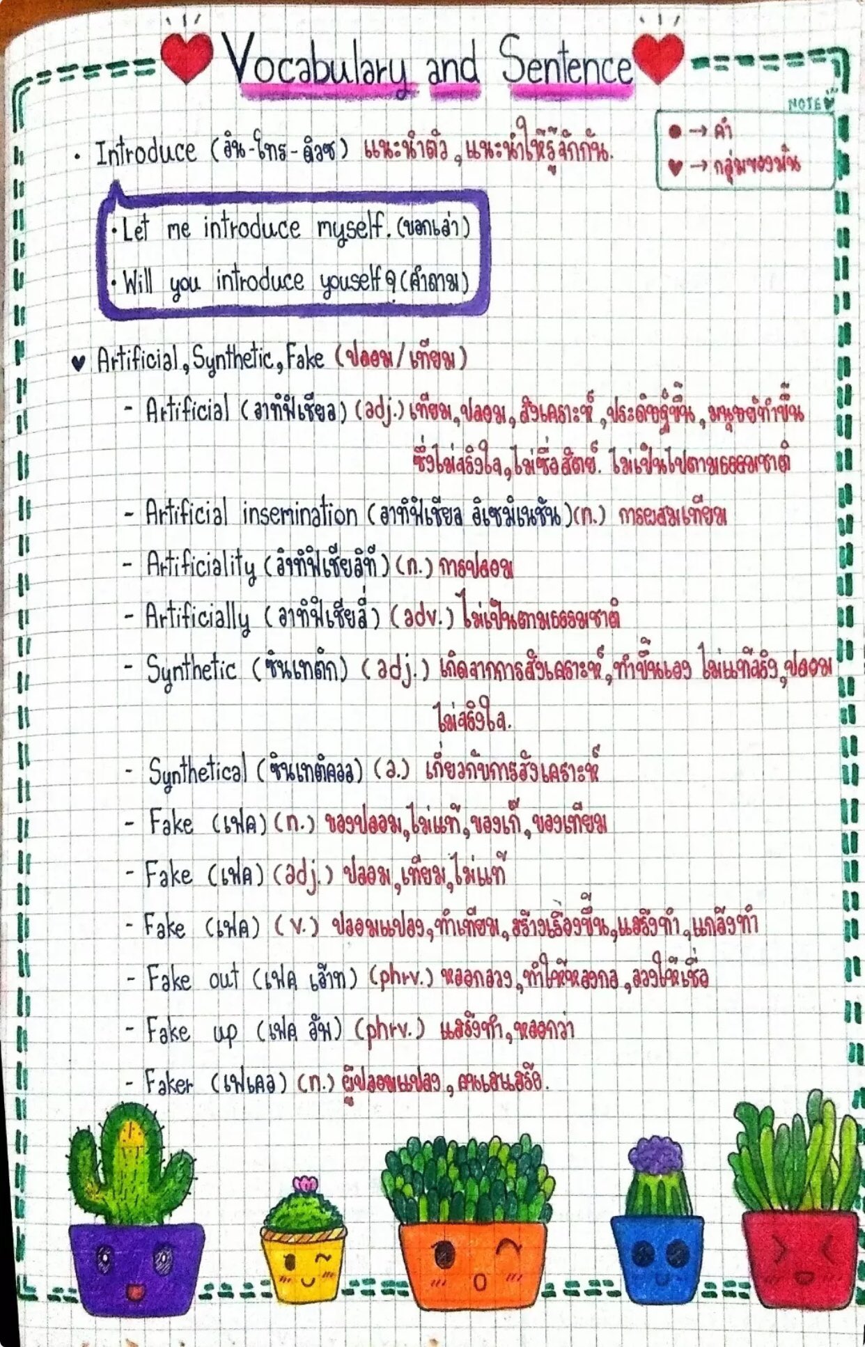 ภาษาอังกฤษพร้อมคําอ่าน: เรียนรู้วิธีอ่านและความหมายในภาษาอังกฤษ -  Lethanhton.Edu.Vn