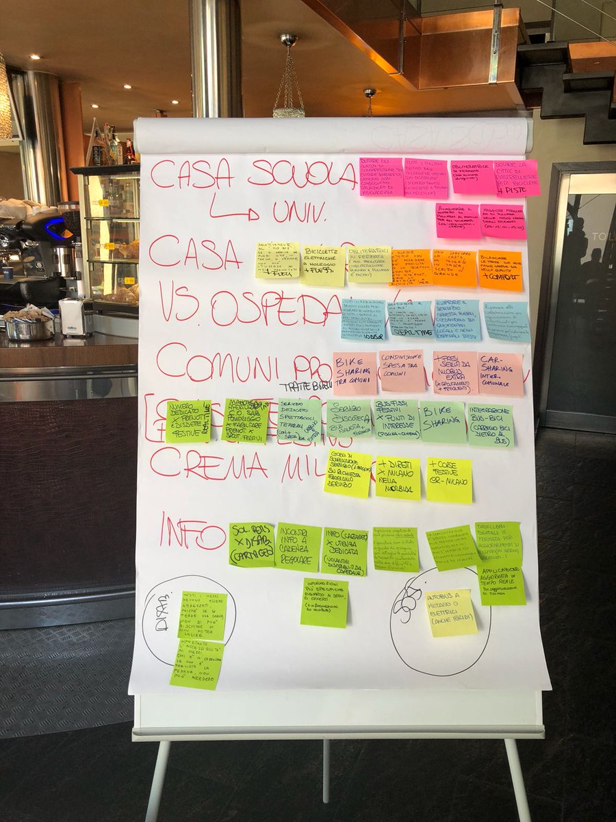redmint_eu's tweet photo. Crema, this morning we established our living lab on shared and flexible mobility @shareplace_Int @InterregCE @ilariabiffi @interregCE_IT great atmosphere and constructive dialogue, many thanks to all the participants! See you on may 11th #shareplace https://t.co/Reewc5o2JK