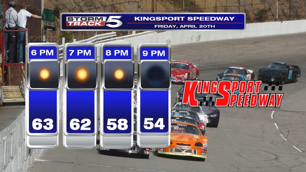 Great weather for racing tonight at <a href="/KpSpeedway/">Kingsport Speedway</a>. 

Schedule and info: newkingsportspeedway.com/index.html