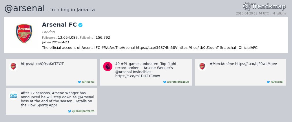 TrendsJamaica's tweet photo. Arsenal FC, @arsenal is now trending in Jamaica

https://t.co/nixVE7KlWI https://t.co/FoI1gQXDmh