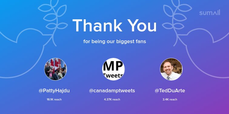 Our biggest fans this week: @PattyHajdu, @canadamptweets, @TedDuArte. Thank you! via sumall.com/thankyou?utm_s…