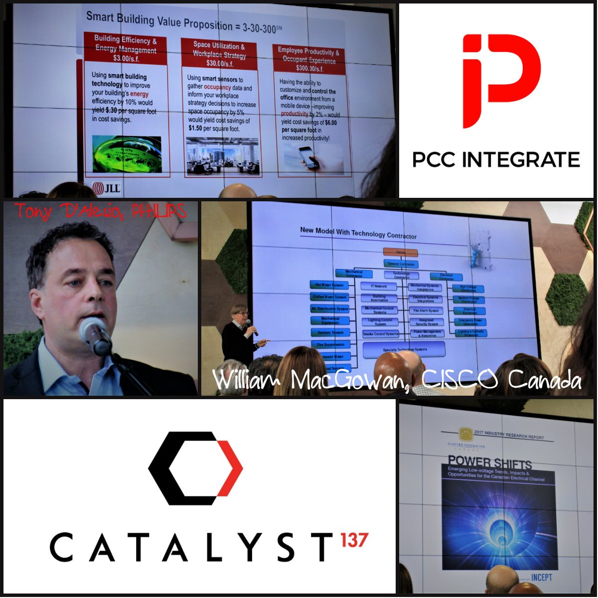 Shout out to <a href="/pccintegrate/">PCC Integrate</a> for integrating Smart Talent Smart Tenants Smart Buildings <a href="/Catalyst137kw/">Catalyst137</a> Great Asset to the Region! <a href="/Workingcentre/">The Working Centre</a> <a href="/CateringFungi/">LittleMushroom</a> <a href="/GVCANews/">Grand Valley Construction Association</a> <a href="/WREDC_Tony/">Tony LaMantia  ICD.D</a> <a href="/WalterFedy/">WalterFedy</a> <a href="/csc_dcc/">CSC / DCC</a> @KW_REALTORS <a href="/kleurvision/">Kleurvision Inc.</a> <a href="/CiscoCanada/">Cisco Canada 🇨🇦</a> <a href="/PhilipsPR/">Philips News</a> <a href="/CityKitchener/">City of Kitchener</a>